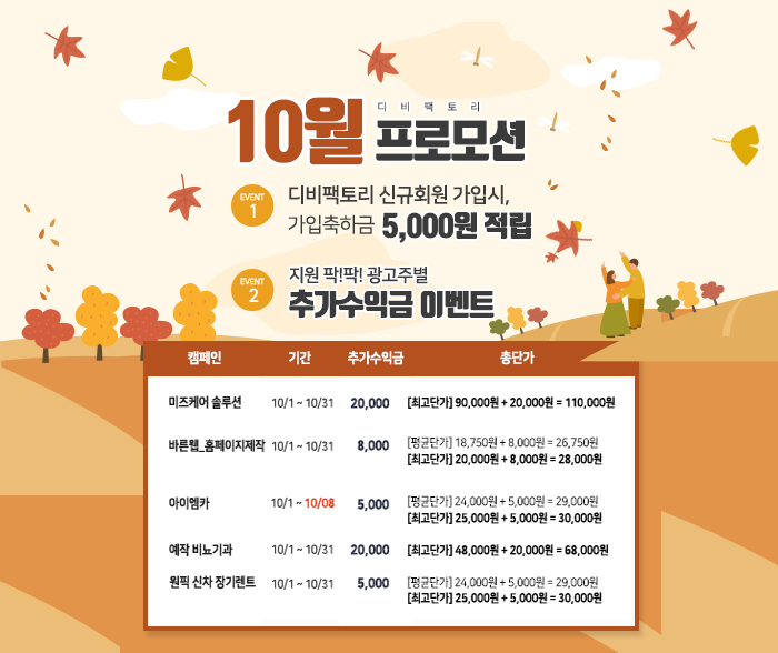 2024년 10월 프로모션